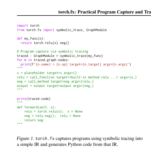 torch.fx symbolic tracing example showing IR nodes and generated code