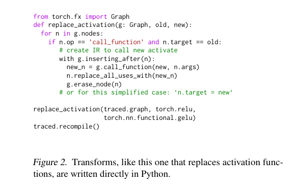 replace_activation transform code replacing relu with gelu in a torch.fx graph