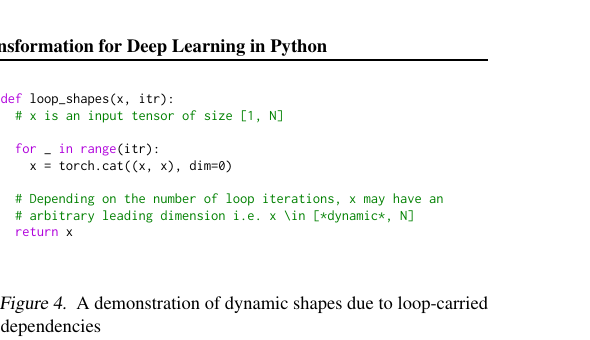 loop_shapes function showing loop-carried tensor size dependency