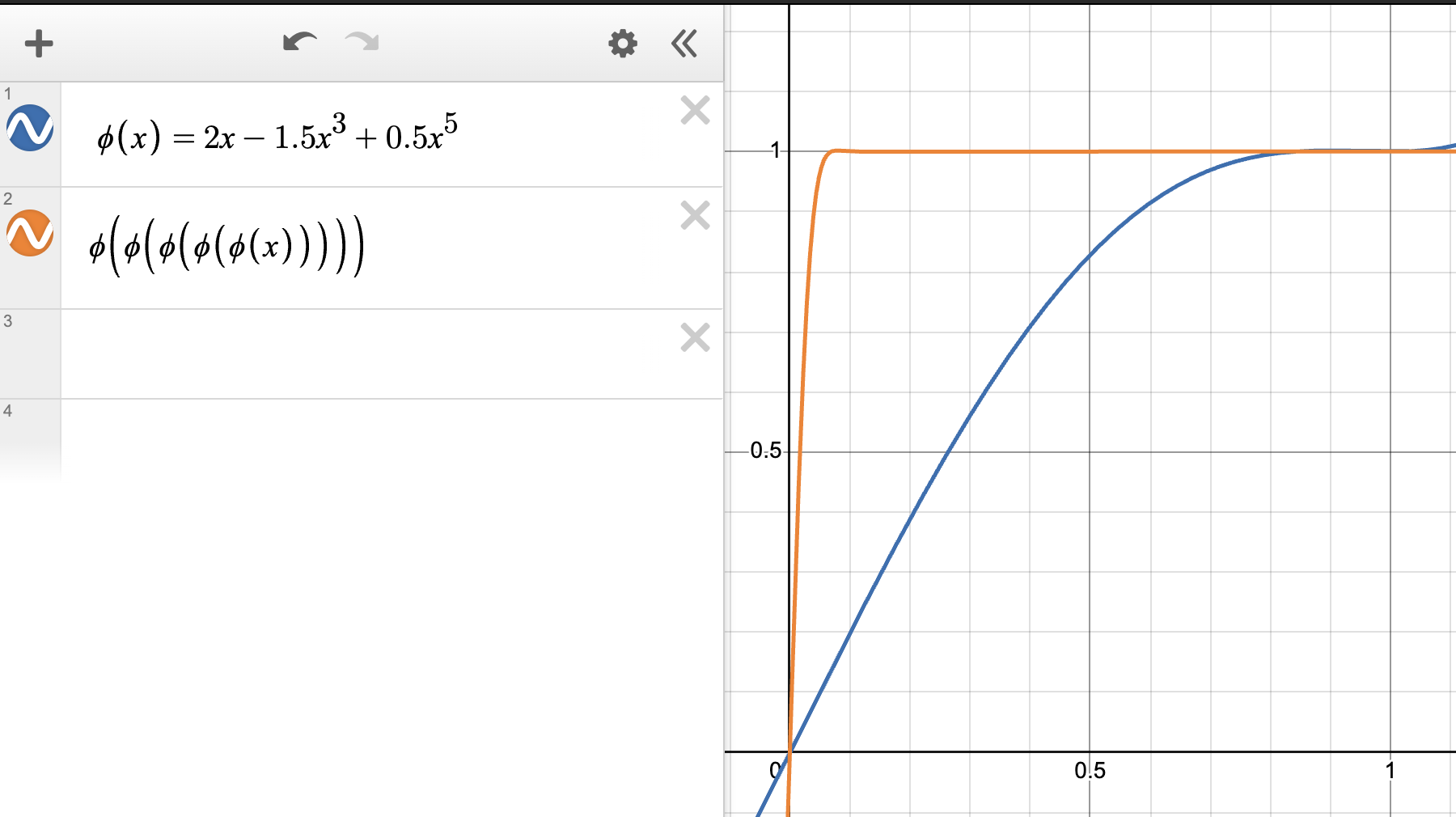 Baseline Newton-Schulz polynomial convergence (Keller Jordan)